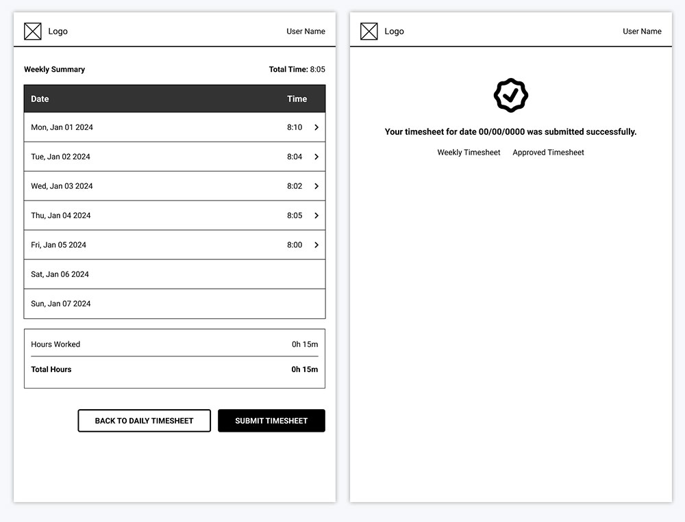 DaveyShop Wireframes